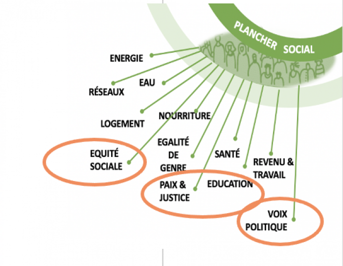 image Democratie_CTC42.png (0.2MB)