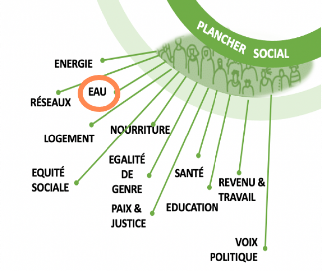 image AxeEau.png (0.3MB)